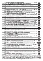 Preview for 4 page of Blueweld Best TIG 252 Instruction Manual