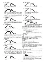 Preview for 12 page of Blueweld Best TIG 252 Instruction Manual