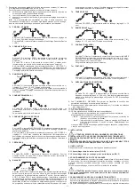 Preview for 17 page of Blueweld Best TIG 252 Instruction Manual