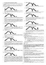 Preview for 22 page of Blueweld Best TIG 252 Instruction Manual