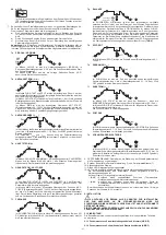 Preview for 27 page of Blueweld Best TIG 252 Instruction Manual