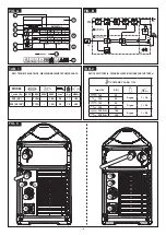 Preview for 35 page of Blueweld Best TIG 252 Instruction Manual