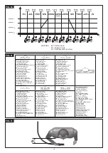 Preview for 39 page of Blueweld Best TIG 252 Instruction Manual