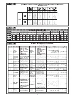 Preview for 162 page of Blueweld GALAXY 400 Instruction Manual