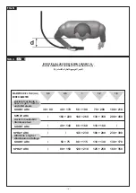 Preview for 113 page of Blueweld Megamig 380 Instruction Manual