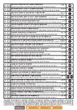 Предварительный просмотр 4 страницы Blueweld STARMIG 210 Instruction Manual