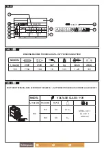 Предварительный просмотр 102 страницы Blueweld STARMIG 210 Instruction Manual