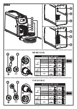 Предварительный просмотр 20 страницы Blueweld Starmig 223 Treo Synergic Instruction Manual