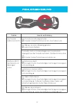 Предварительный просмотр 23 страницы Bluewheel HX360 User Manual