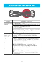 Предварительный просмотр 110 страницы Bluewheel HX360 User Manual