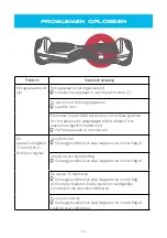 Предварительный просмотр 133 страницы Bluewheel HX360 User Manual