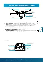 Preview for 17 page of Bluewheel IX500 User Manual