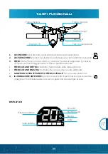 Preview for 99 page of Bluewheel IX500 User Manual