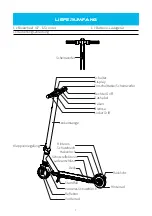 Preview for 7 page of Bluewheel IX7 Manual