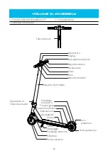 Предварительный просмотр 85 страницы Bluewheel IX7 Manual