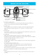 Предварительный просмотр 96 страницы Bluewheel IX7 Manual