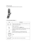 Preview for 9 page of Bluewinc BG-A318 User Manual