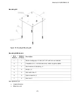 Предварительный просмотр 26 страницы Bluezone 420 Series Installation, Operation And Service Manual