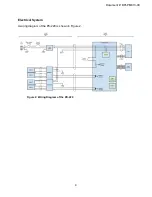 Предварительный просмотр 5 страницы Bluezone PK-220 Installation, Operation And Service Manual