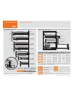 Preview for 3 page of BLUM 563H5330B Installation Instructions Manual