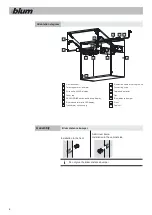 Preview for 8 page of BLUM AVENTOS HF Original Installation Instructions