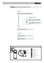 Предварительный просмотр 13 страницы BLUM AVENTOS HF Original Installation Instructions