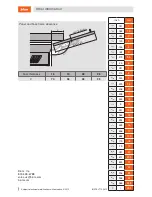 Предварительный просмотр 7 страницы BLUM Aventos HK-S Assembly Instructions Manual