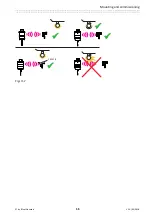 Preview for 11 page of BLUM IC56 Installation Instructions Manual