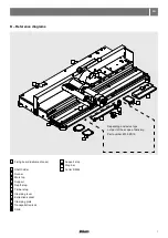 Предварительный просмотр 7 страницы BLUM M35.7200 Series Safety, Set-Up, Operating And Maintenance Instructions