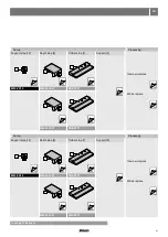 Предварительный просмотр 21 страницы BLUM M35.7200 Series Safety, Set-Up, Operating And Maintenance Instructions