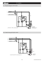 Предварительный просмотр 35 страницы BLUM MINIPRESS PRO Operating Instructions Manual