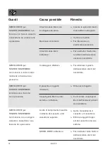 Предварительный просмотр 78 страницы BLUM SERVO-DRIVE Instruction Leaflet