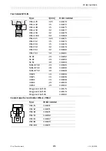 Предварительный просмотр 35 страницы BLUM TC50 Operating Instructions Manual