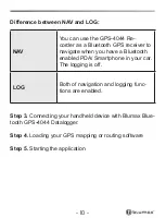 Preview for 10 page of Blumax GPS-4044 User Manual