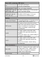 Preview for 8 page of Blumax GPS-Tracker V1.0 User Manual