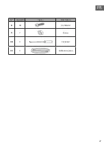 Предварительный просмотр 27 страницы Blumfeldt 10028582 Manual