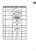 Preview for 47 page of Blumfeldt 10028584 Manual