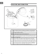 Предварительный просмотр 16 страницы Blumfeldt 10029238 Manual