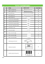 Preview for 16 page of Blumfeldt 10029443 Manual