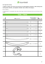 Предварительный просмотр 2 страницы Blumfeldt 10029608 Safety