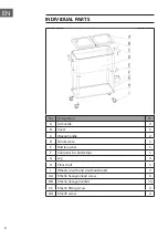 Preview for 8 page of Blumfeldt 10029647 Manual