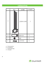 Preview for 3 page of Blumfeldt 10029916 Manual