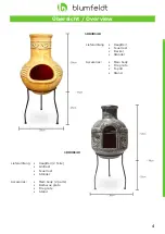 Preview for 4 page of Blumfeldt 10030148 Manual