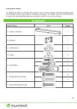 Preview for 2 page of Blumfeldt 10030627 Manual