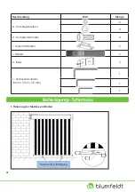 Preview for 3 page of Blumfeldt 10030627 Manual