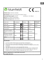 Preview for 11 page of Blumfeldt 10031443 Manual