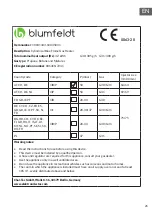 Preview for 21 page of Blumfeldt 10031443 Manual