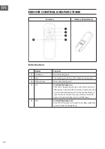 Предварительный просмотр 18 страницы Blumfeldt 10032338 Manual