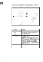 Предварительный просмотр 42 страницы Blumfeldt 10032338 Manual