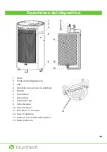 Предварительный просмотр 40 страницы Blumfeldt 10032818 Manual